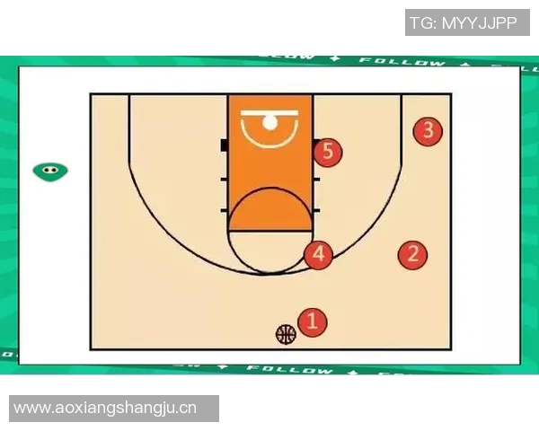 深入分析西安篮球队独特的进攻策略与战术特点