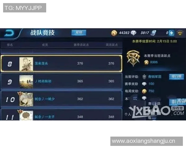 王者荣耀深度解析:探讨WE战队在比赛中的耐力与表现秘诀 王者荣耀深度解析:探讨WE战队在比赛中的耐力与表现秘诀