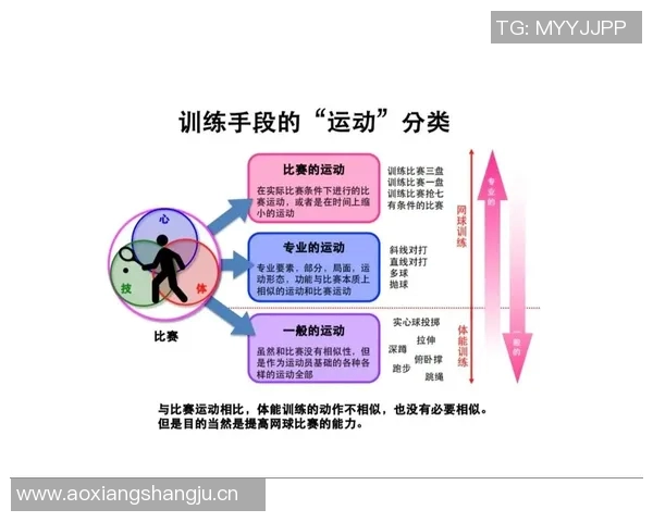 网球新手必读：提升心理素质的实用技巧与策略分享
